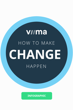 How to make change happen cover