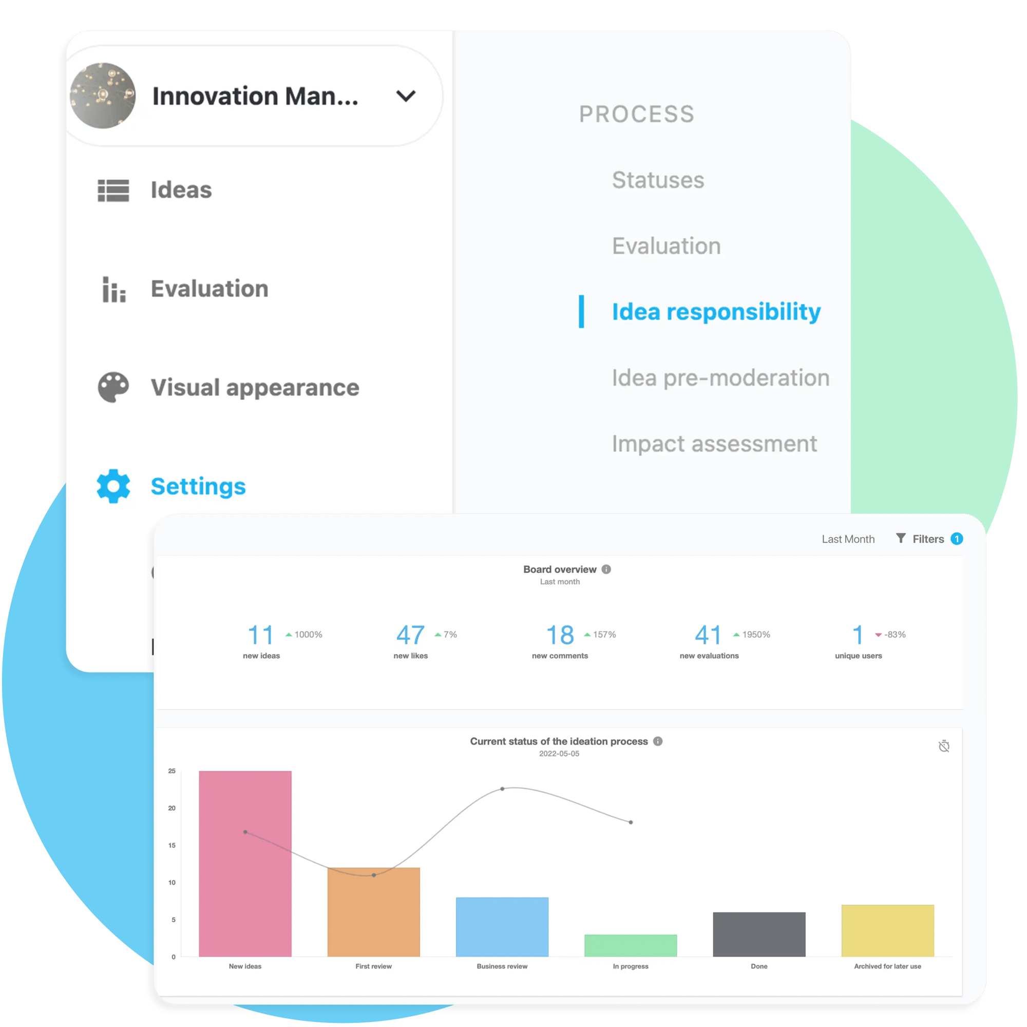 idea-responsibility-square