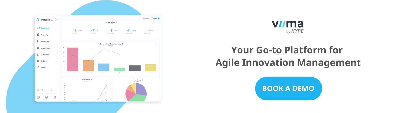 agile innovation book a demo