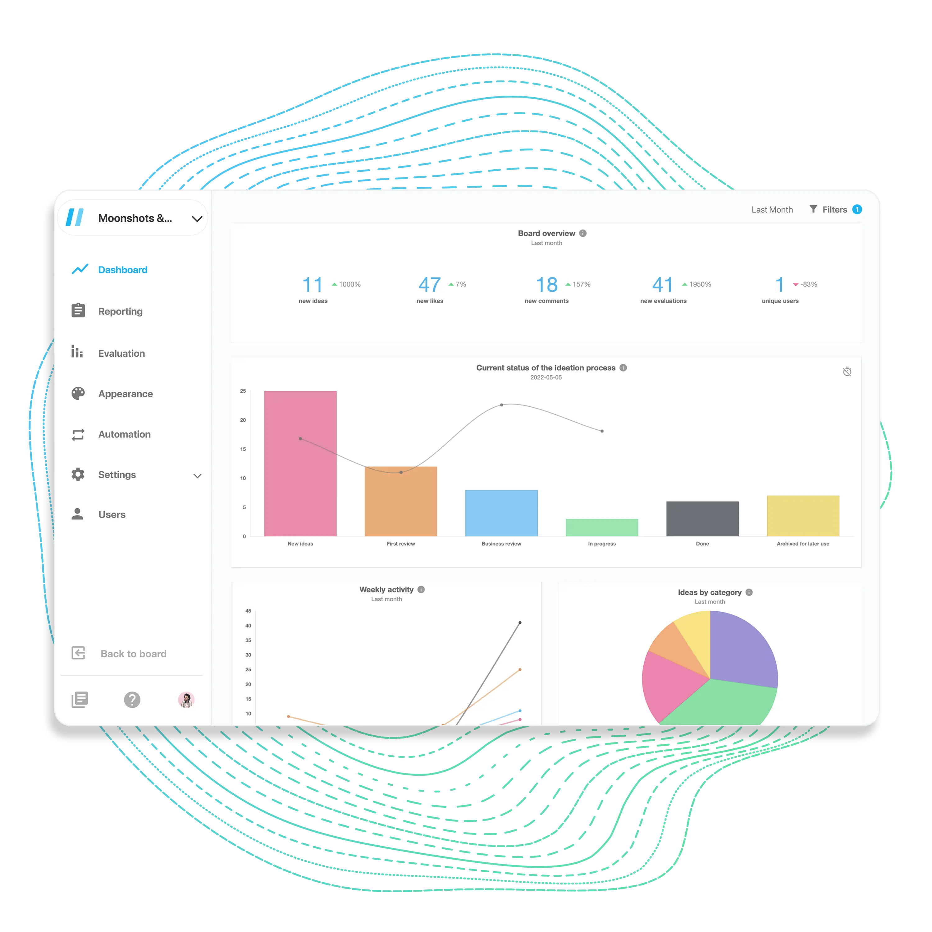 square-analytics